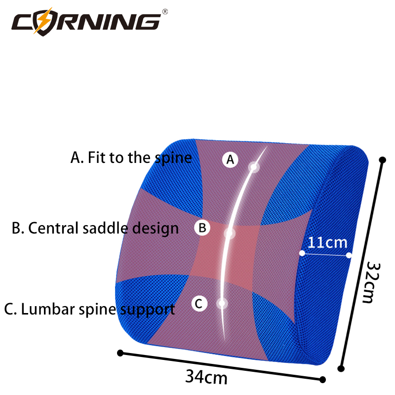 New Breathable Car Lumbar Supp - Home Office Hours 리뷰 및 가격