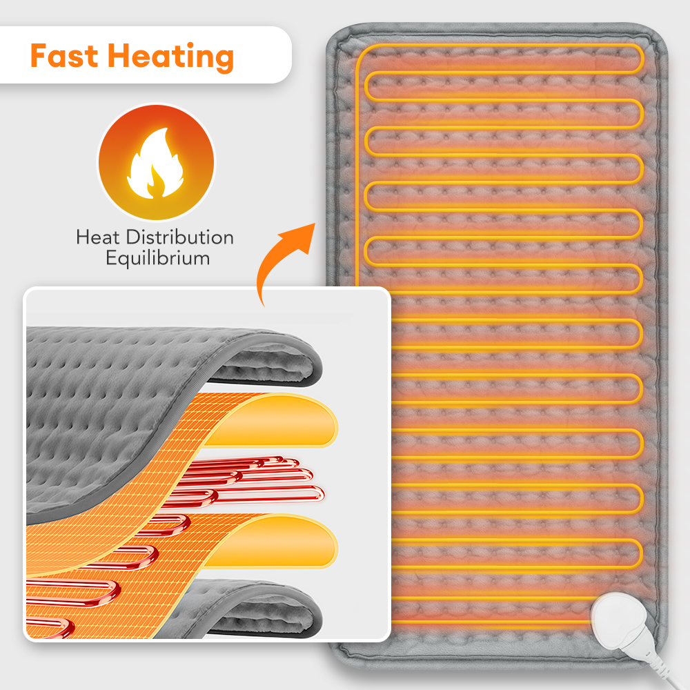 30*60cm Electric Heating Pads  - Home Office Hours 리뷰 및 가격