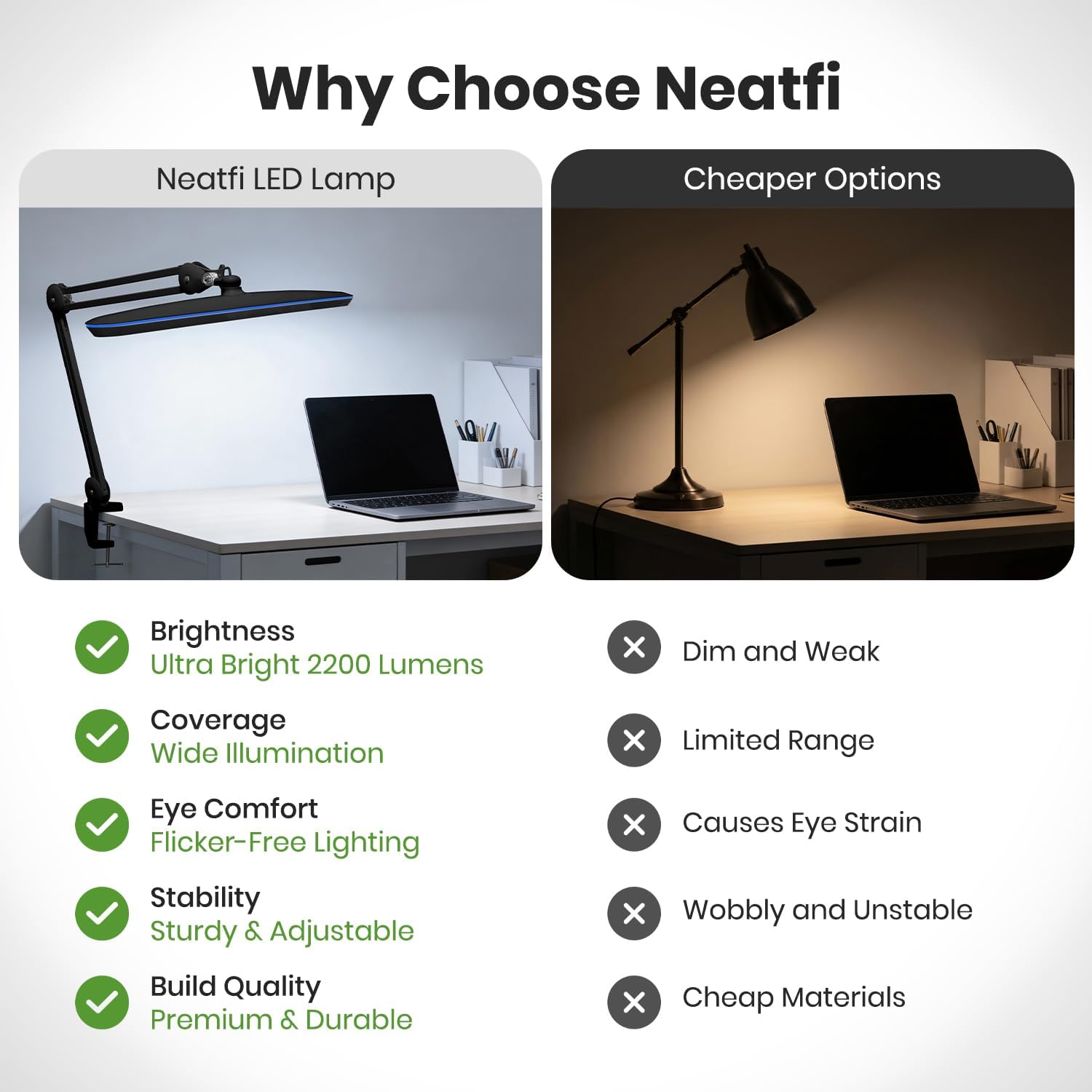 2,200 Lumens 24W LED Desk Lamp - Desk Lamp Led 리뷰 및 가격